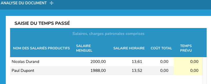 analyse_salaire.png
